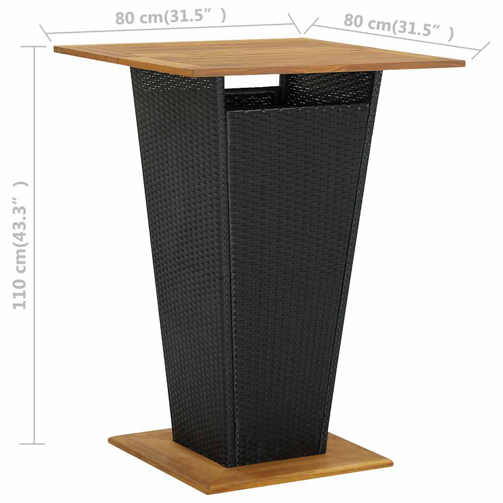 Ensemble de bar de jardin 5 pcs et coussins Résine tressée Noir