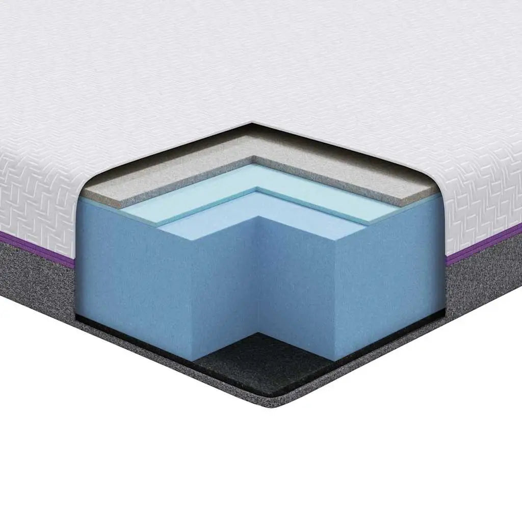 Matelas en mousse à mémoire de forme Moyen 200 x 200 cm - XIOS
