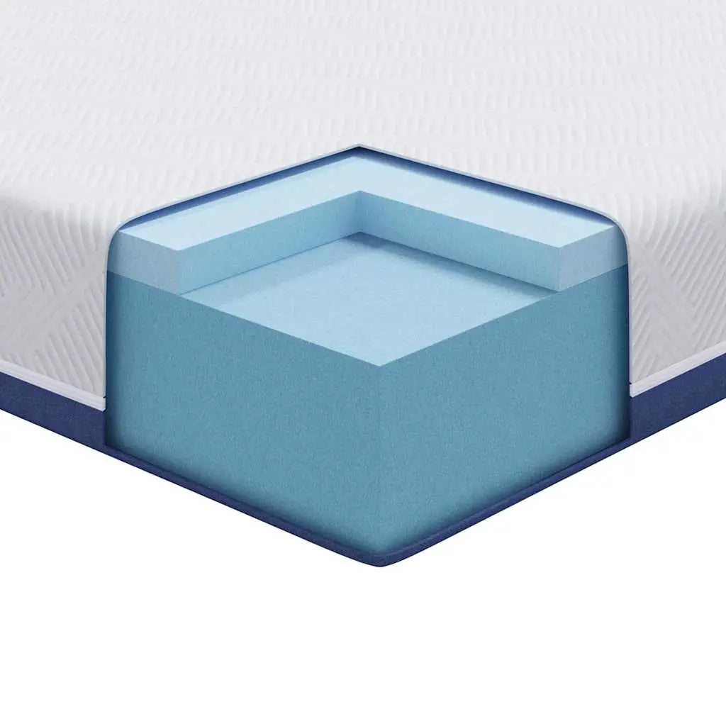 Matelas Blanc et Bleu 140 x 190 cm Tissu jacquard - XIOS