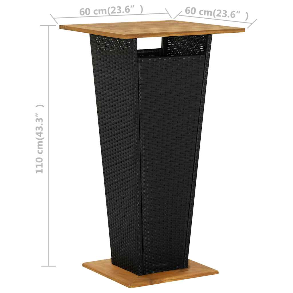 Ensemble de bar de jardin 5 pcs et coussins Résine tressée Noir
