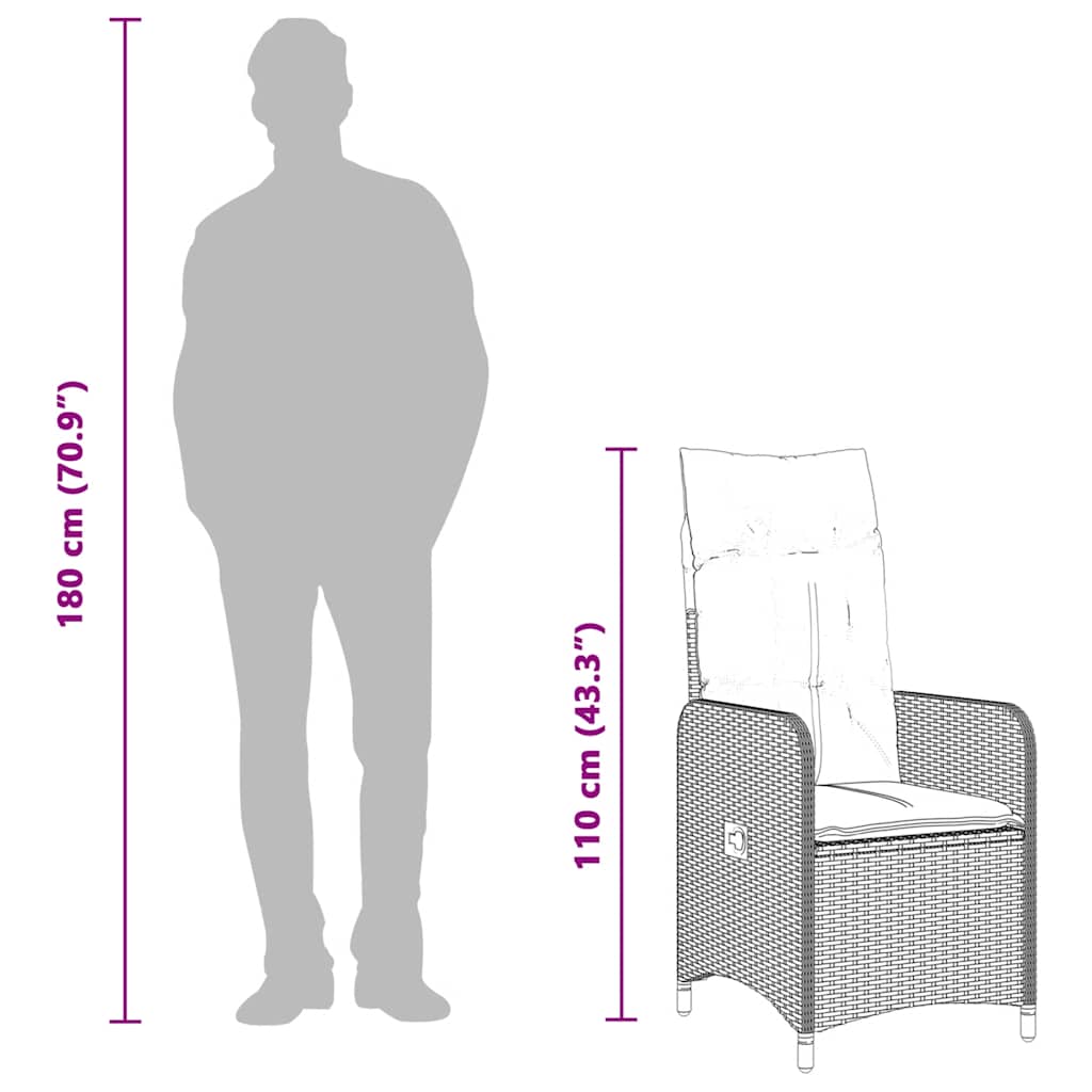 Ensemble de bistro de jardin 5 pcs coussins noir poly rotin