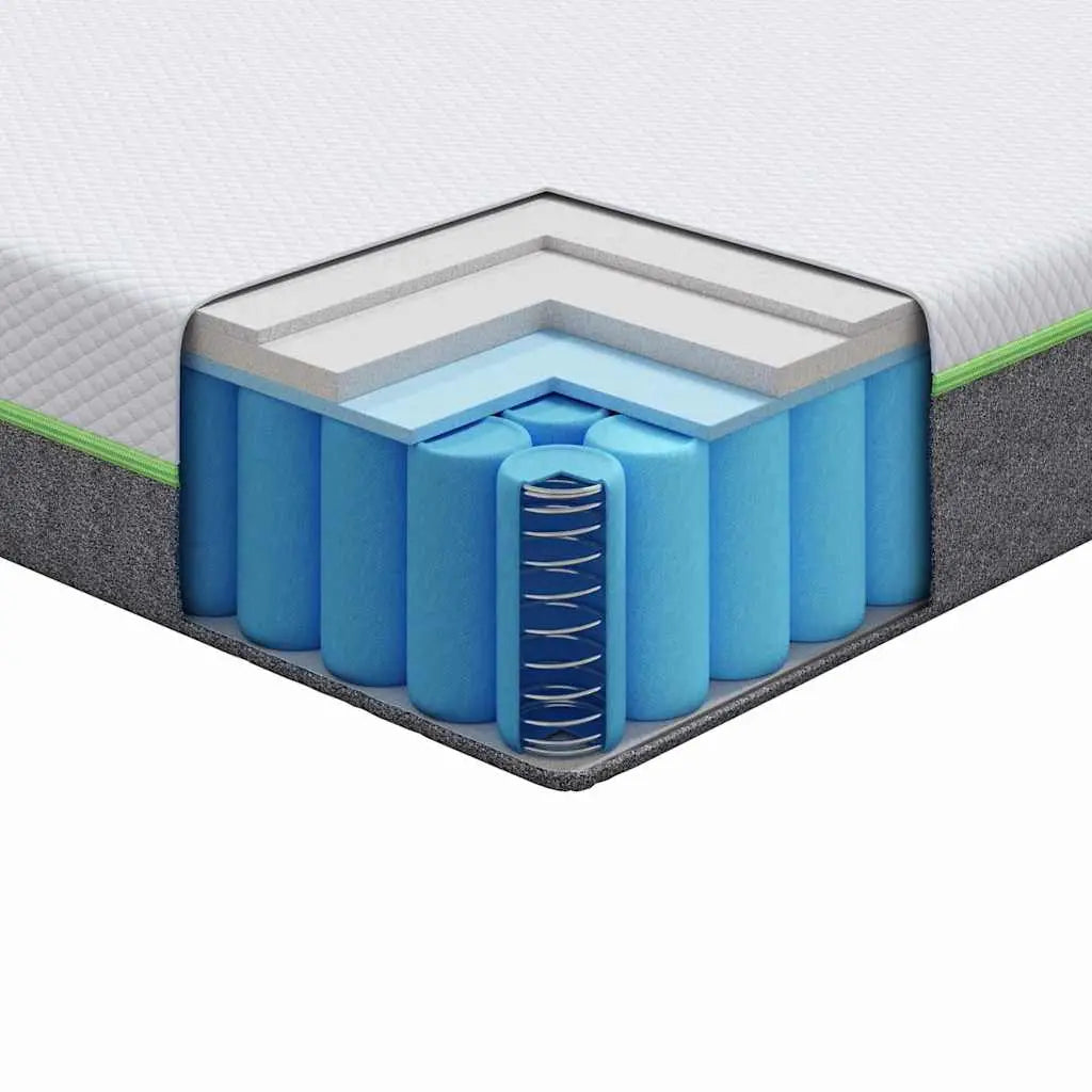 Matelas Moyennement doux 120 x 200 cm Blanc et Gris - XIOS