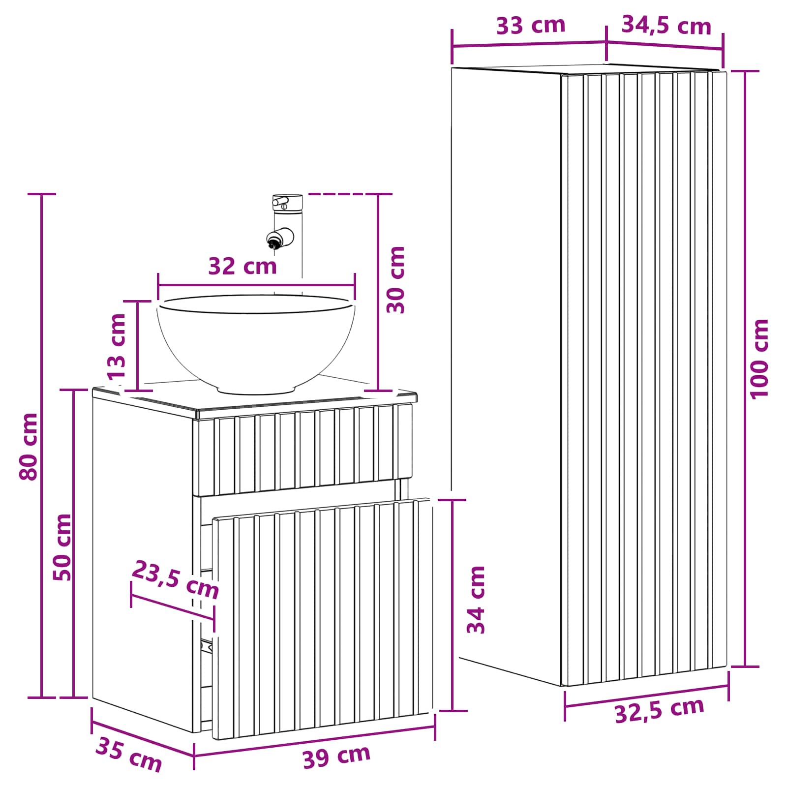 Ensemble de mobilier de salle de bain 2 pc Sonoma gris